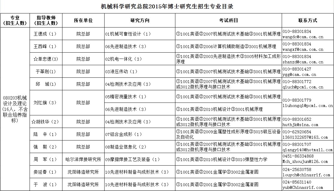 立博 - Ladbrokes(中国区)官方网站