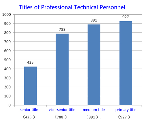 立博 - Ladbrokes(中国区)官方网站