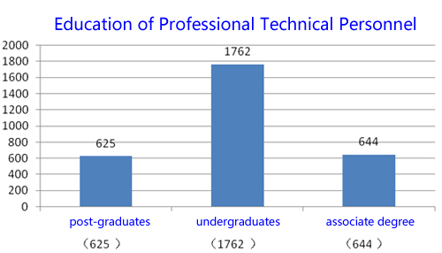 立博 - Ladbrokes(中国区)官方网站